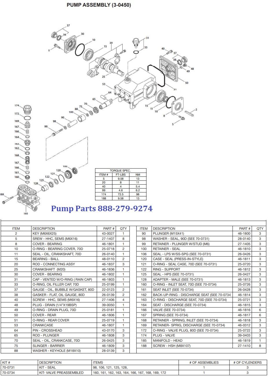 MITM 3-0450 pump parts